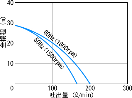 MF-40MS@obNX\Ȑ