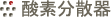 _fU